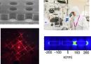 Une graduate school dédiée à la nanooptique et la nanophotonique à l’UTT Une graduate school dédiée à la nanooptique et la nanophotonique à l’UTT