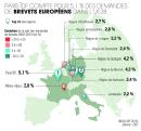 Recherche et innovation : l’Île-de-France en quête de reconnaissance mondiale Recherche et innovation : l’Île-de-France en quête de reconnaissance mondiale