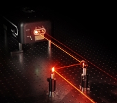 Oscillateur paramétrique optique