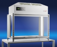 Flux laminaire